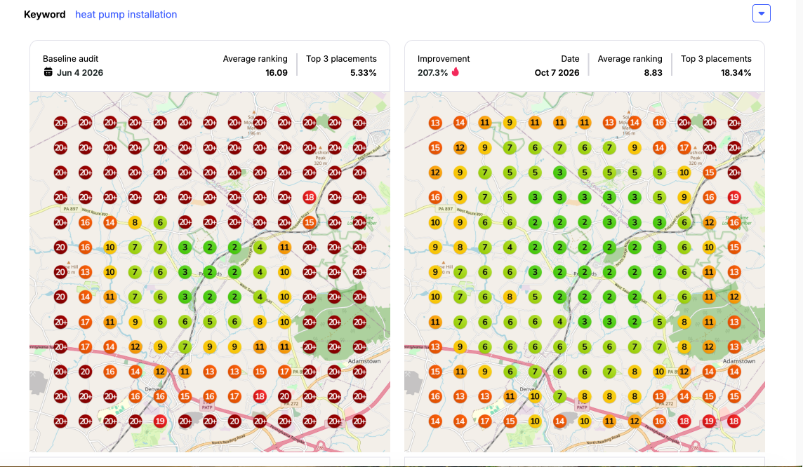 Heat pump installation map ranking grid improving from an average position of 16.09 to 8.83 with top-3 placements rising from 5.33% to 18.34%